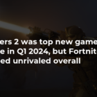 Creo Gaming