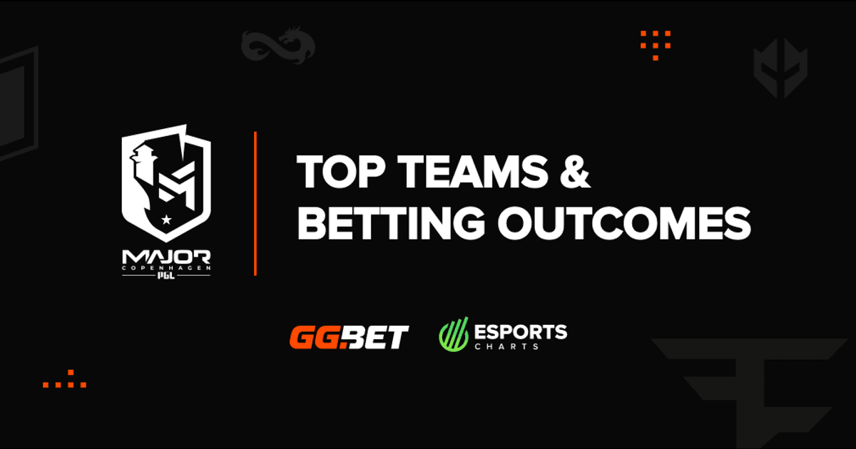 PGL Copenhagen Major 2024 Best Teams & Betting Outcomes