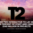 Potencjalny wpływ cięć kosztów w Take-Two na GTA 6 Creo Gaming