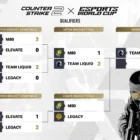 Esports News: Team Liquid Triumphs in North America CS:GO Tournament