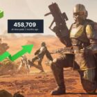 Helldivers 2 is the best selling game of 2024 so far