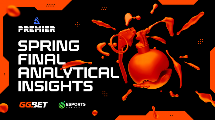 BLAST Premier Spring Final 2024 analytical insights from GG.BET & Esports Charts