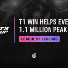 Esports World Cup 2024 LoL: koreański król, rekordy, niespodzianki! Creo Gaming