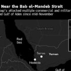 Israel Ready to Hit Houthis Again While Urging US to Take Lead – BNN Bloomberg