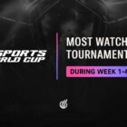 Esports World Cup 2024 Viewership Statistics During Week 1-4
