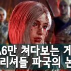 GTA 6: Gra czeka na podwyżkę ceny – Actu Gaming Creo Gaming