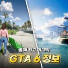 GTA 6: Wszystkie informacje ujawnione w grze długotrwałej Creo Gaming