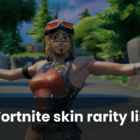 Lista rzadkości skórki Fortnite Creo Gaming