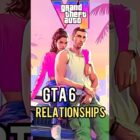 Relacje w GTA 6: Rozwój w czasie Creo Gaming