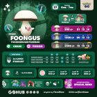 Godzina uwagi Foongus: wszystko, co musisz wiedzieć, aby zabłysnąć w styczniu 2026 r.! Foongus Spotlight Hour (January 2026): Last Minute Guide