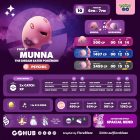Munna Spotlight Hour: wszystko, co musisz wiedzieć o wydarzeniu w lutym 2026 r.! Munna Spotlight Hour (February 2026): Last Minute Guide