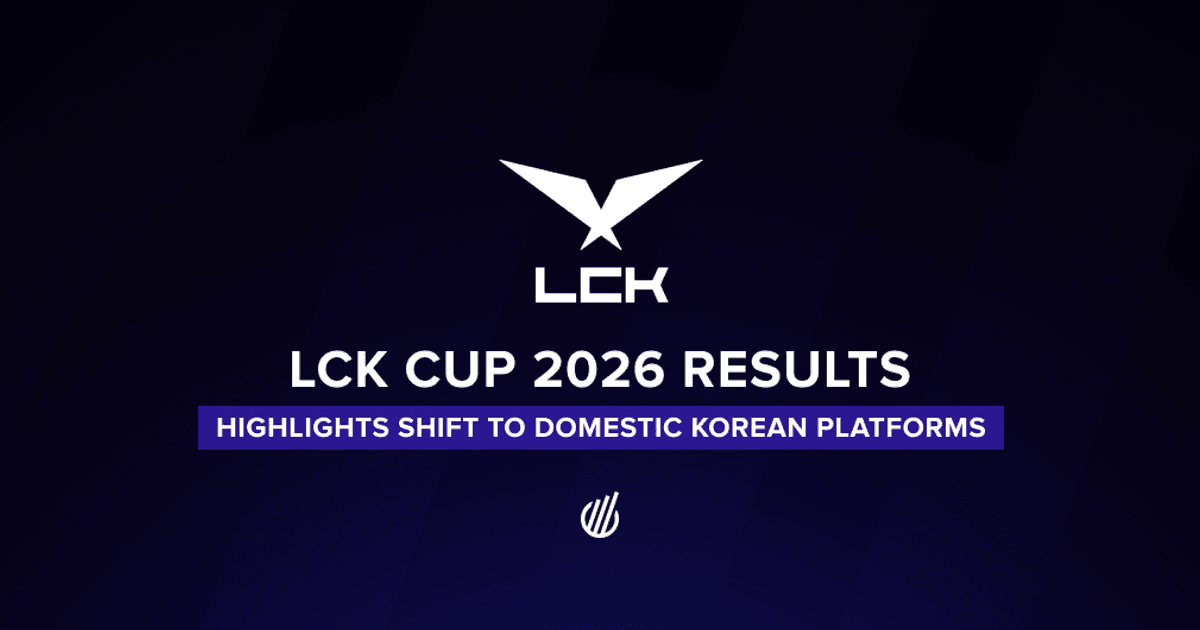 LCK Cup 2026 Recap: Gen.G Wins, T1 Falls, Korean Streaming Surges