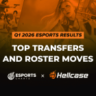 Transfery e-sportowe I kwartał 2026 r.: Nieoczekiwane ruchy wstrząsają sceną. Esports Roster Moves & Transfers Q1 2026: CS, Dota 2, LoL, Valorant