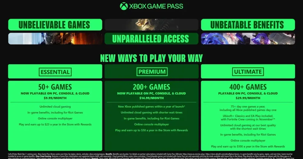 Xbox Game Pass Tiers Rebranded, New ...