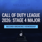 CDL 2026 Stage 4 Major: Bezkonkurencyjny sukces Call of Duty Esports, szum rośnie! CDL 2026 Stage 4 Major: Most Popular Call of Duty Esports Ever